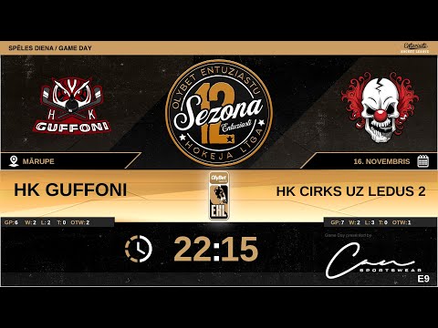 2022 11 16 HK GUFFONI - HK CIRKS UZ LEDUS 2