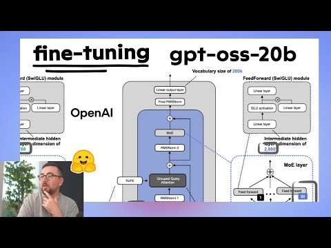 Fine-tuning GPT-OSS-20B to Think in Any Language