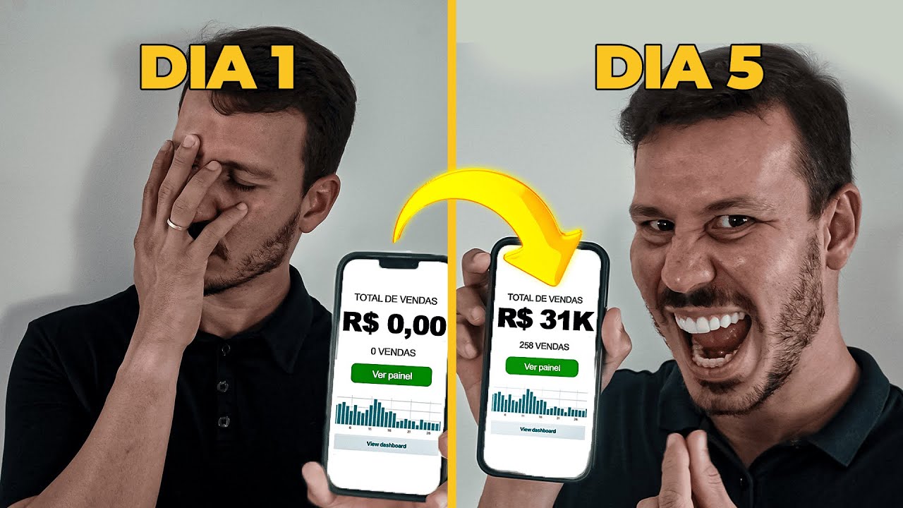 TESTEI DROPSHIPPING POR 5 DIAS E TIVE UM RESULTADO SURPREENDENTE