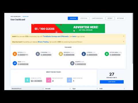 Strategii intraday pentru opțiuni binare