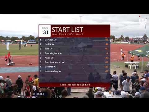 Mixed U15 4 x 100m Heat 2 - 2019 SUBWAY State Relay Championships // LAVicTV