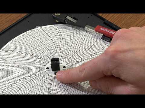 Dickson How-To: Changing Charts