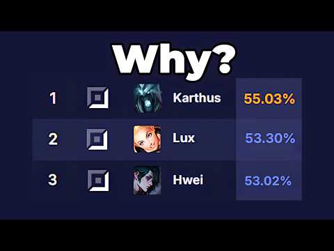 What's The Deal With Mages Bot Lane?