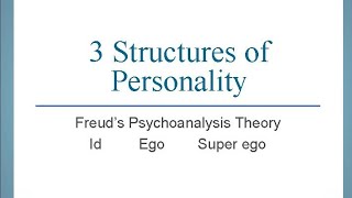 ID, EGO AND SUPER EGO || structure of personality by Freud || Speaking of psychology