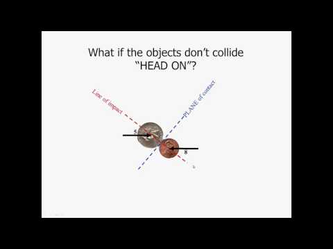 10.3 Coefficient of Restitution, Line of Impact, Plane of Contact