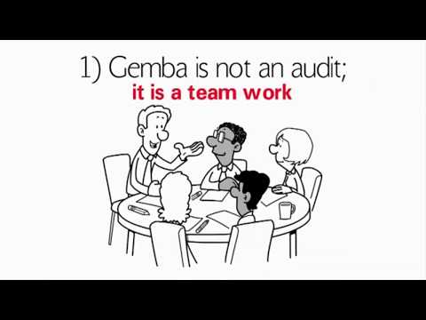 #4 LeanVLog   Gemba Walk   9 Tips and Rules