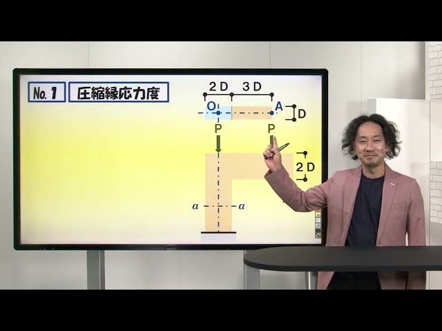 実力確認テスト解説講義