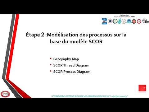 PES22 ID18 Adapting the SCOR model to evaluate the logistics performance of warehousing ...