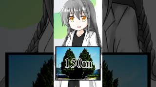 急速に植えられている街路樹【ショート虚言】 #shorts #vtuber