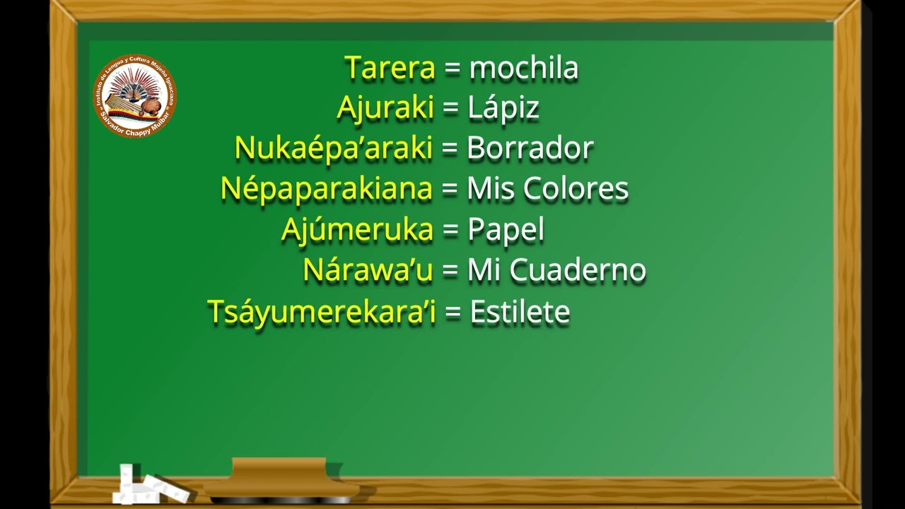 APRENDAMOS PALABRA EN IGNACIANO