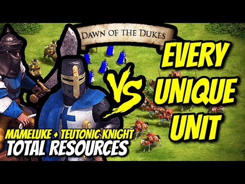 MAMELUKE + TEUTONIC KNIGHT vs EVERY UNIQUE UNIT (Total Resources) | AoE II: Definitive Edition