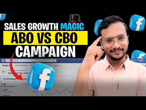 How I Generated 3 Million Sales in Just 7 Days  Live Dashboard Ad ROAS Breakdown