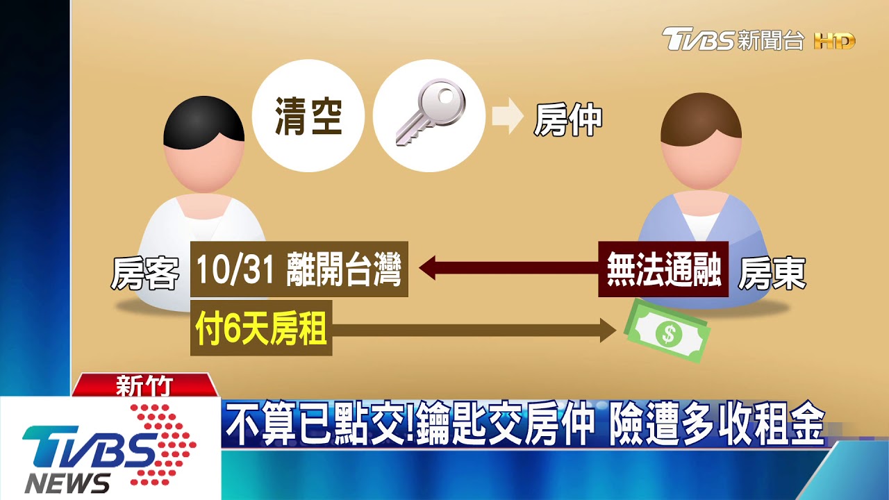 這算污漬?房客退租 控房東亂扣修復費