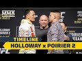 UFC 236 Timeline: Max Holloway vs. Dustin Poirier 2 - MMA Fighting