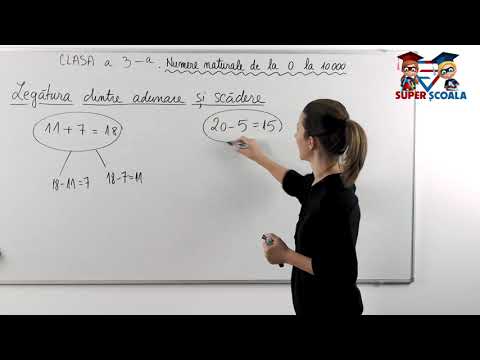 Clasa a III-a - Legătura dintre adunare și scădere