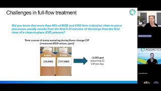 Small-Volume, High-Concentration Streams