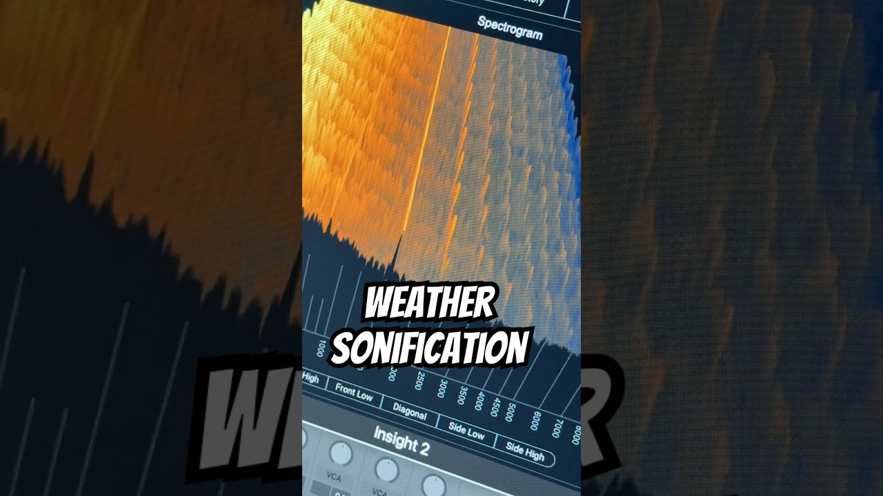 Weather Sonification - Weekly Beat Challenge