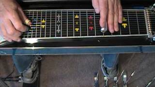 BEC101 Fourteen Minutes Old Intro Doug Stone