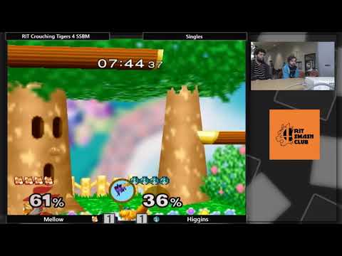 RIT Crouching Tigers 4 - Losers - Mellow (Fox) vs Higgins (Peach)