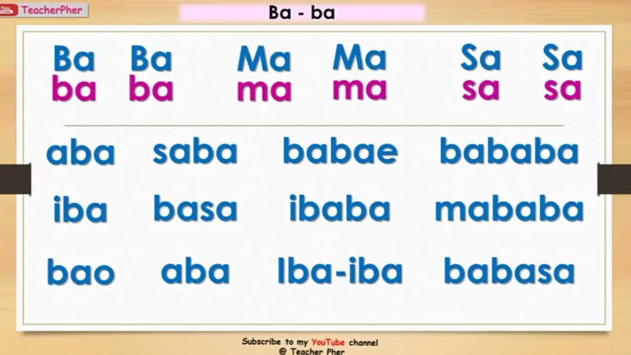 Ba-ba  || Marungko Approach in Reading Tagalog #teacherpher