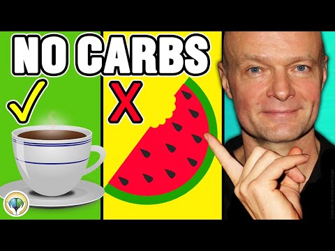 , title : '20+ No Carb Foods With No Sugar (80+ Low Carb Foods) Your Ultimate Keto Food Guide