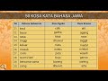 Bahasa Jawa - KOSA KATA JAWA (disertai dengan arti dalam Bahasa Indonesia) #part 3