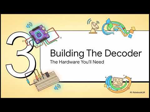 Slow scan televison SSTV