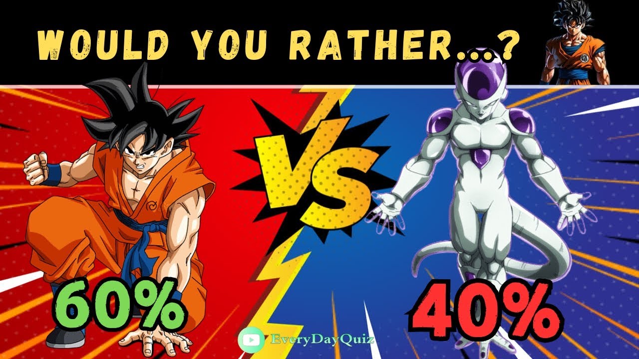 Would You Rather: Ultimate Dragon Ball Z Showdown