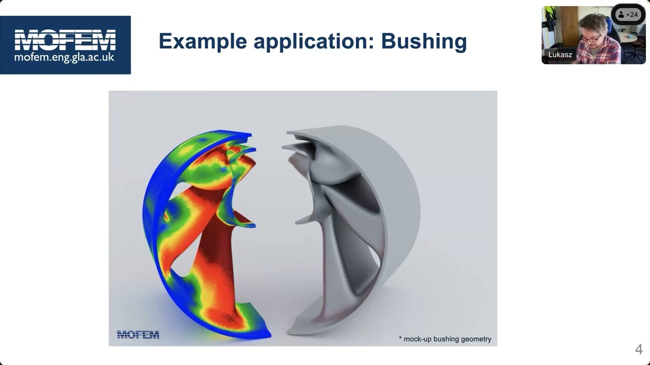 MFEM - Finite Element Discretization Library MFEM - Finite Element Discretization Library