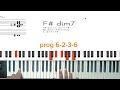 Yahweh Sabaoth Piano Breakdown Chord Progression Passing Chords And Extras