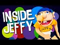 SML Movie: Inside Jeffy [REUPLOADED]
