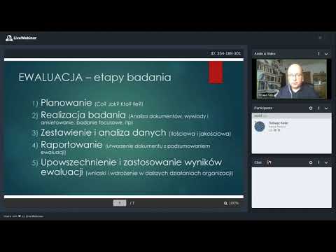 Ewaluacja - Akademia Biznesu | Fundacja Imperio