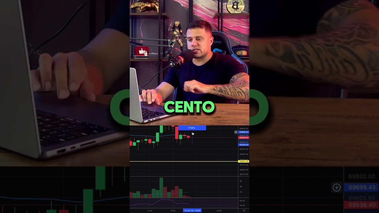 SEMPRE ALINHE 2 TEMPOS GRÁFICOS