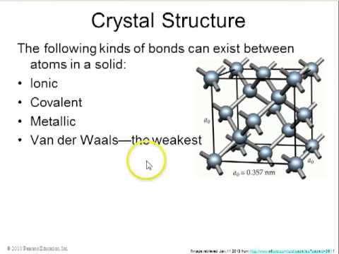 Class 8 Preclass Video