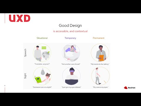 OpenShift Commons Gathering at Red Hat Summit: User Experience Design at Red Hat