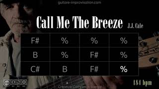 Laid back Blues in F# (Call Me The Breeze/J.J. Cale) : Backing Track
