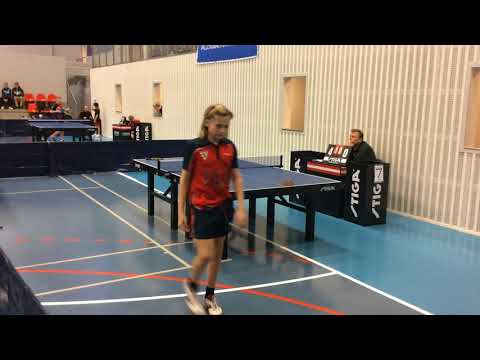 180127 TOP12, YDr2, Sofus K Andreasen - Jonatan Feddersen