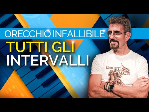 THE UNFAILING EAR - ALL INTERVALS