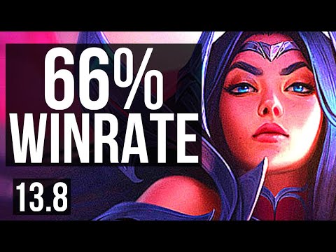 IRELIA vs FIORA (TOP) | 66% winrate, 6 solo kills | KR Master | 13.8