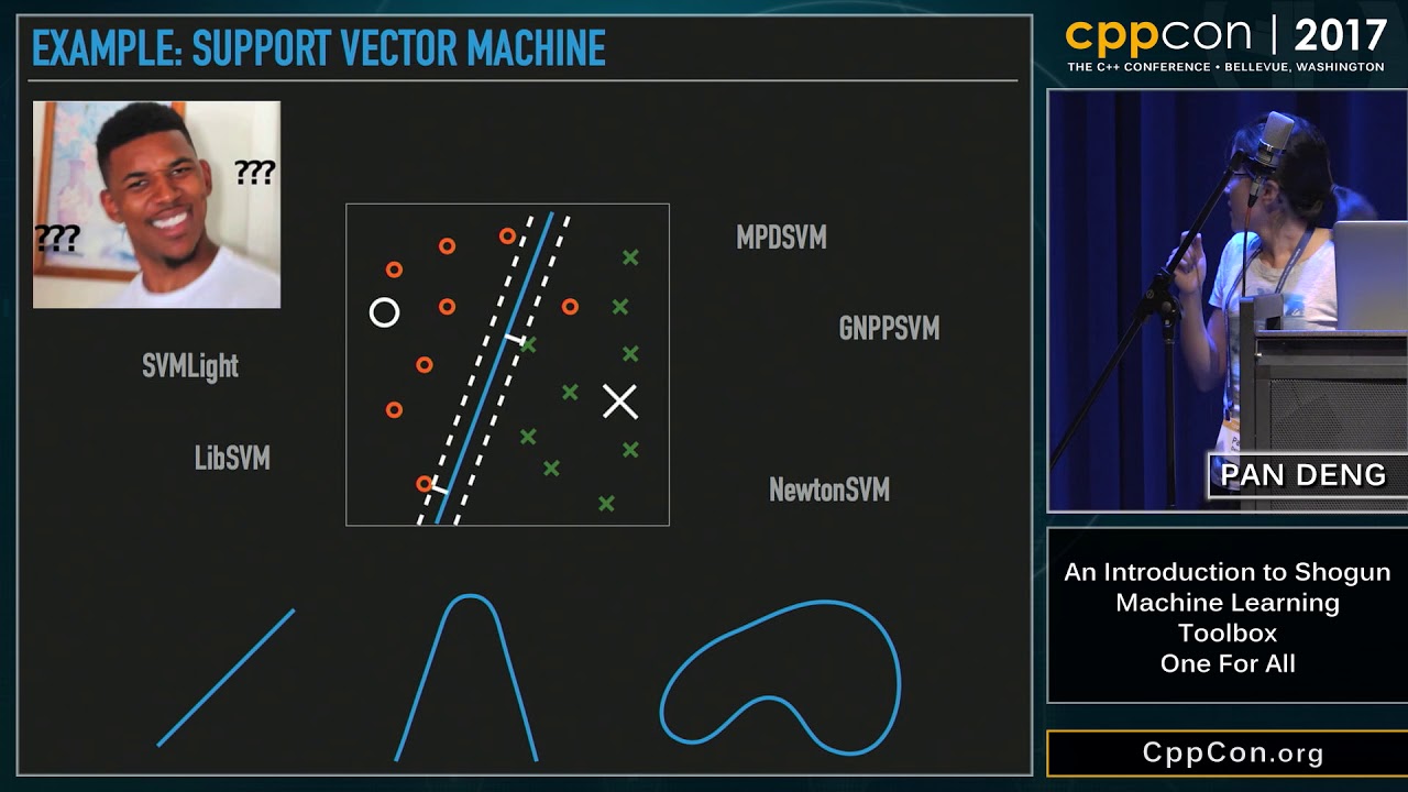 CppCon 2017: Pan Deng “An Introduction To Shogun Machine Learning Toolbox One For All”
