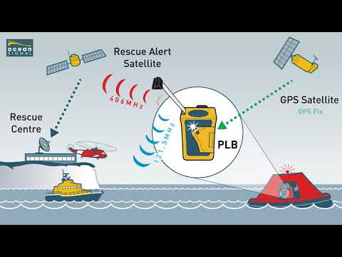 Ocean Signal PLB1 PLB with GPS - Product Overview