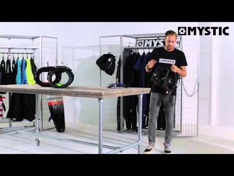 Jak działa hak 3.0? - Kiteshop.pl