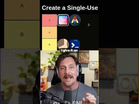Terminal Emulator Tier List