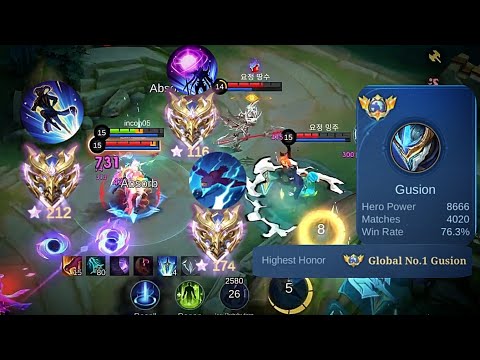 How to Beat Meta heros with Jungle Gusion (65% must be lost)