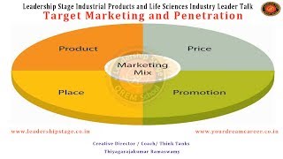 preview picture of video 'Leadership Stage Meme- Industrial Products Industry Leader Talk -  Target Marketing and Penetration'