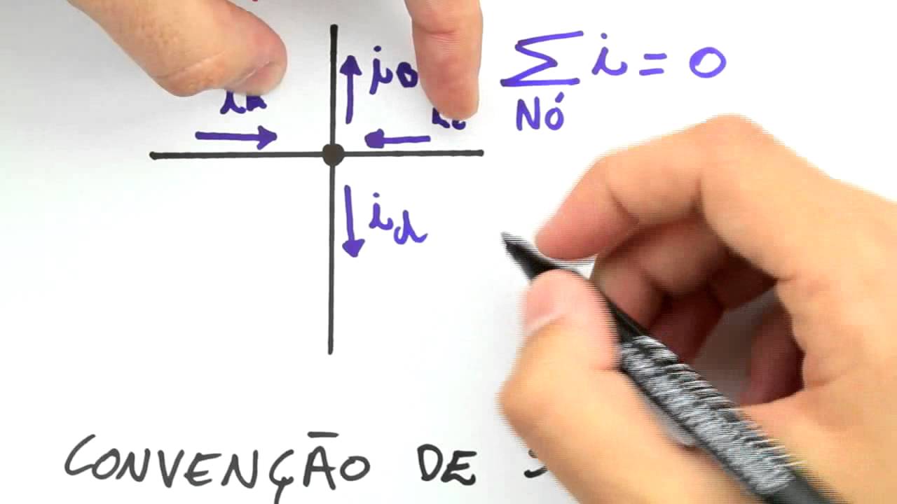 Me Salva! CRC12 - Leis de Kirchhoff - Lei dos Nós
