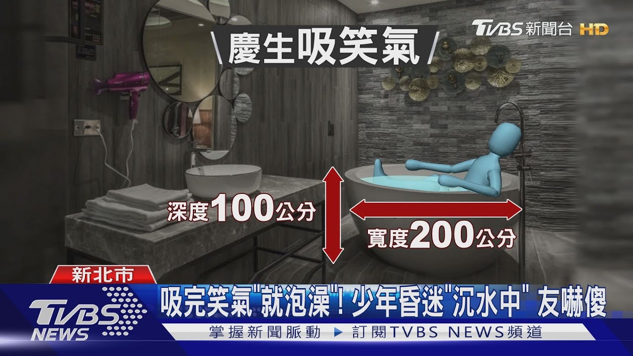 摩鐵慶生「吸笑氣」! 16歲少年「倒浴缸」送醫昏迷