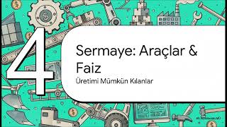 Üretim Faktörleri ve Gelirleri: Temel İktisat Rehberi
