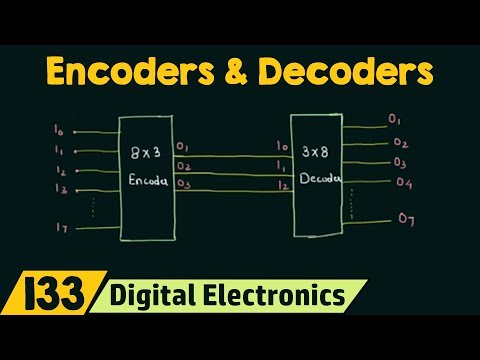 Introduction to Encoders and Decoders