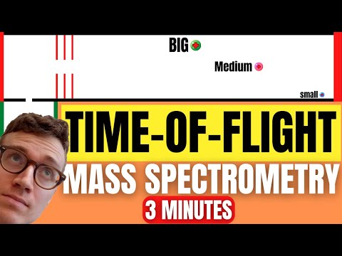 Time Of Flight Mass Spectrometry Explained For Beginners (TOF MS)